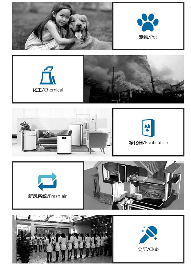 ��һС�L����Ҳ�������C����̿��һЩ����