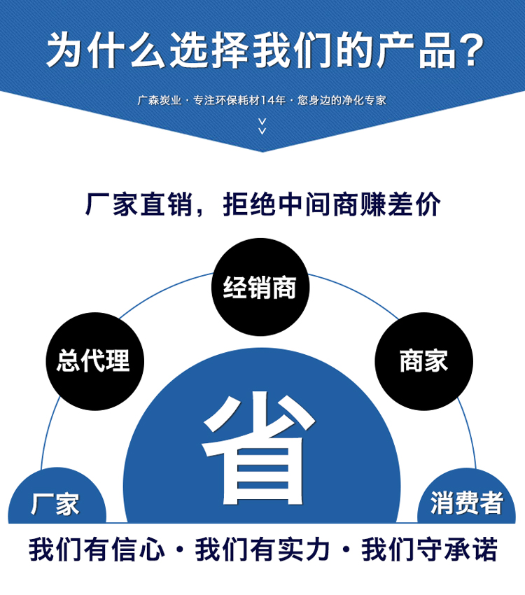 ����ȩ����̿������������ȩ���ӵ���