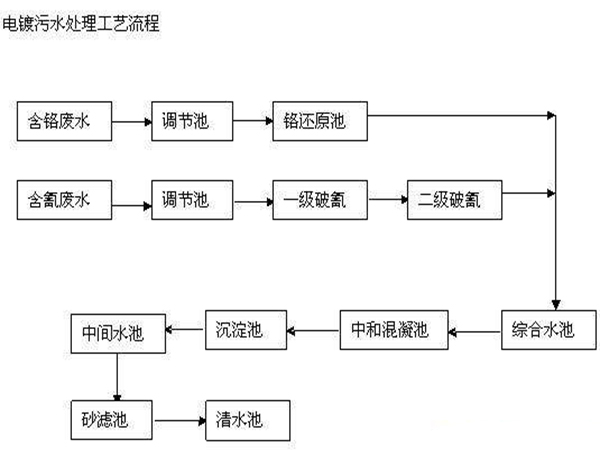 �像Uˮ̎���x��Ҭ������̿���Ԇ���
