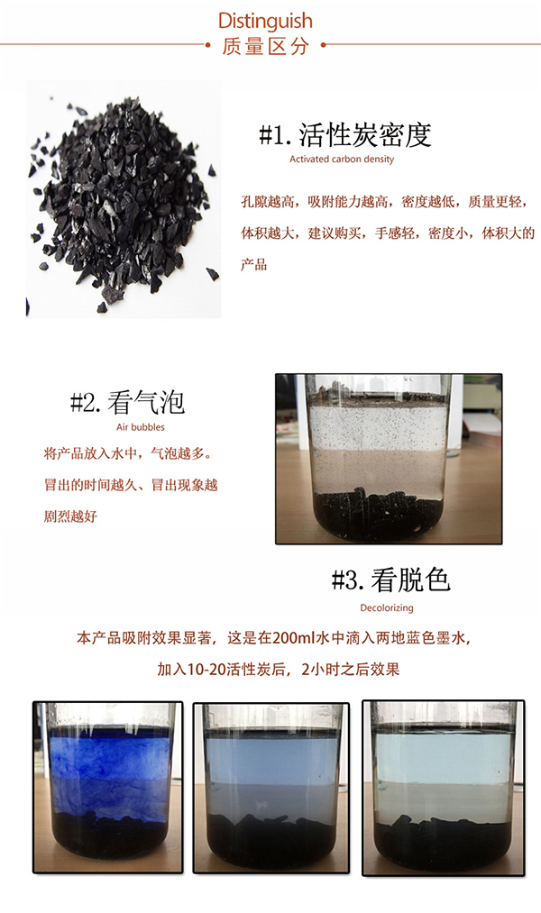 ʧЧ�Ĺ�������̿��ʲô�ӵ���