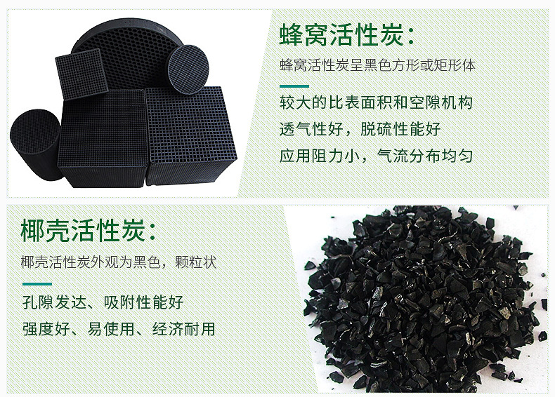 ����̿�ܷ��؏�(f��)ʹ����