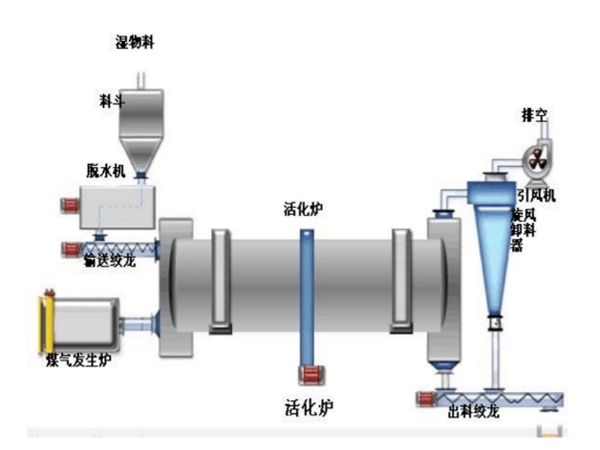 �������̿���a(ch��n)��ˇ����