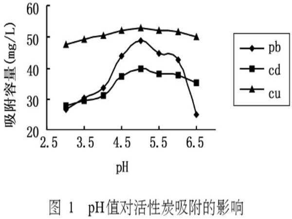 ����̿���ؽ����x���U�k�~������