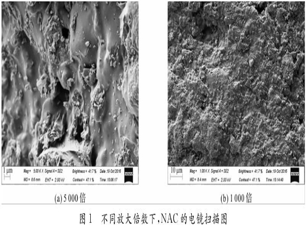 �������̿��⌦(du��)������϶Ӱ�