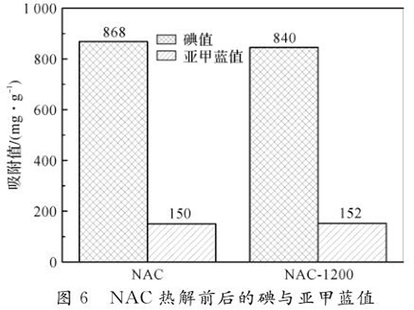 �������̿��⌦(du��)������϶Ӱ�