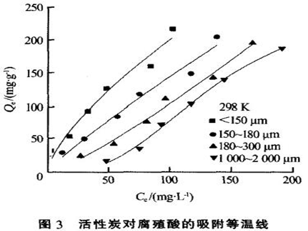 ����̿������������ͬ�����|(zh��)���ЙC(j��)��Ⱦ���Ӱ�