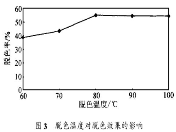 ����̿�����ǟ�ۺϮa(ch��n)���Óɫ