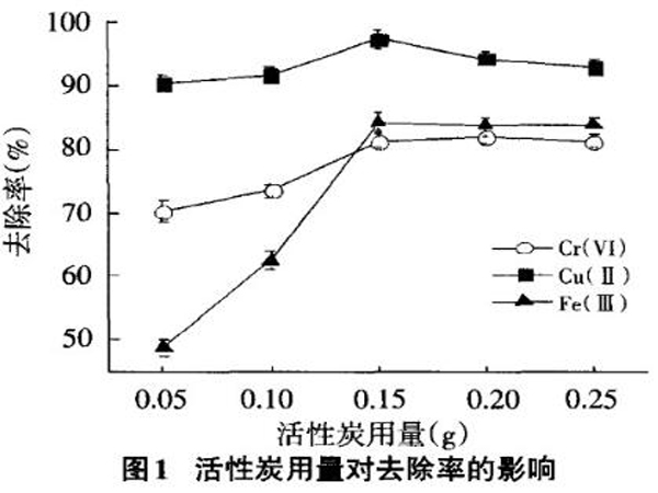 �۠����̿��ˮ���ؽ����x�ӵ���������