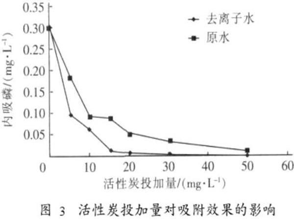 �۠����̿��(du��)��(n��i)���׵���������