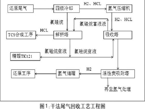 Ӱ푻���̿����������Ч�������ط���