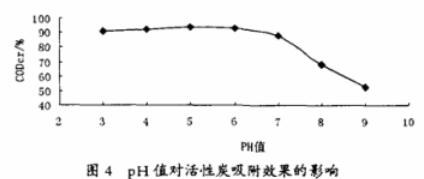 ����̿������̎��ľ�ǏUˮ���о�