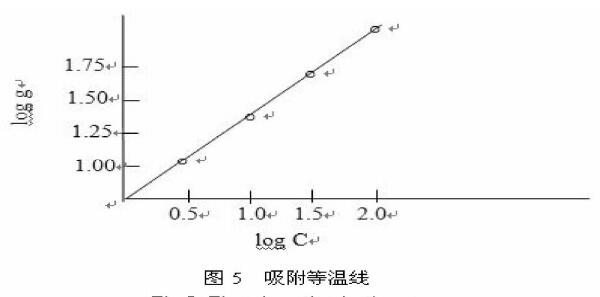 ����̿���������像Uˮ̎���еđ�(y��ng)��