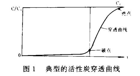 ���ͻ���̿���ϵ����Լ���(y��ng)��