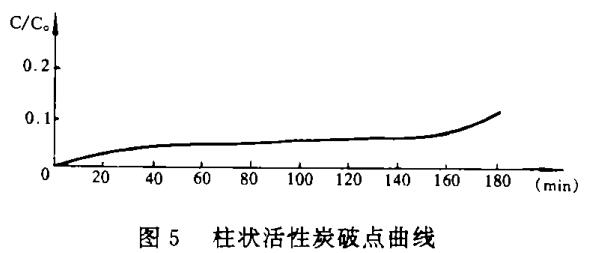 ���ͻ���̿���ϵ����Լ���(y��ng)��