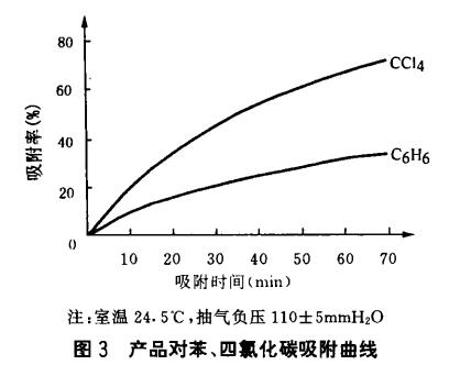 ���W(xu��)��ľ�|(zh��)�w������̿���a(ch��n)�¼��g(sh��)����(y��ng)��