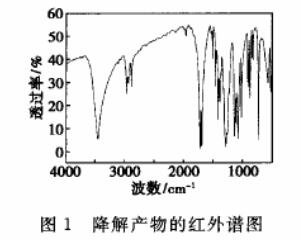 ����̿����ɫ�U�f��������a(ch��n)��Óɫ����đ�(y��ng)��