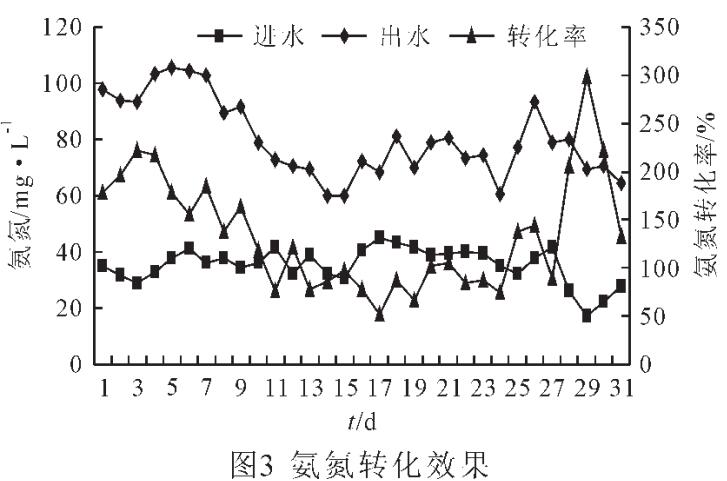 �w������̿��������������̎���ЙC(j��)�r(n��ng)ˎ�Uˮ