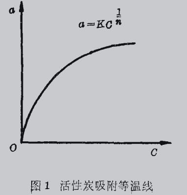 ����̿�ڃ�ˮ��ˇ�еđ�(y��ng)��